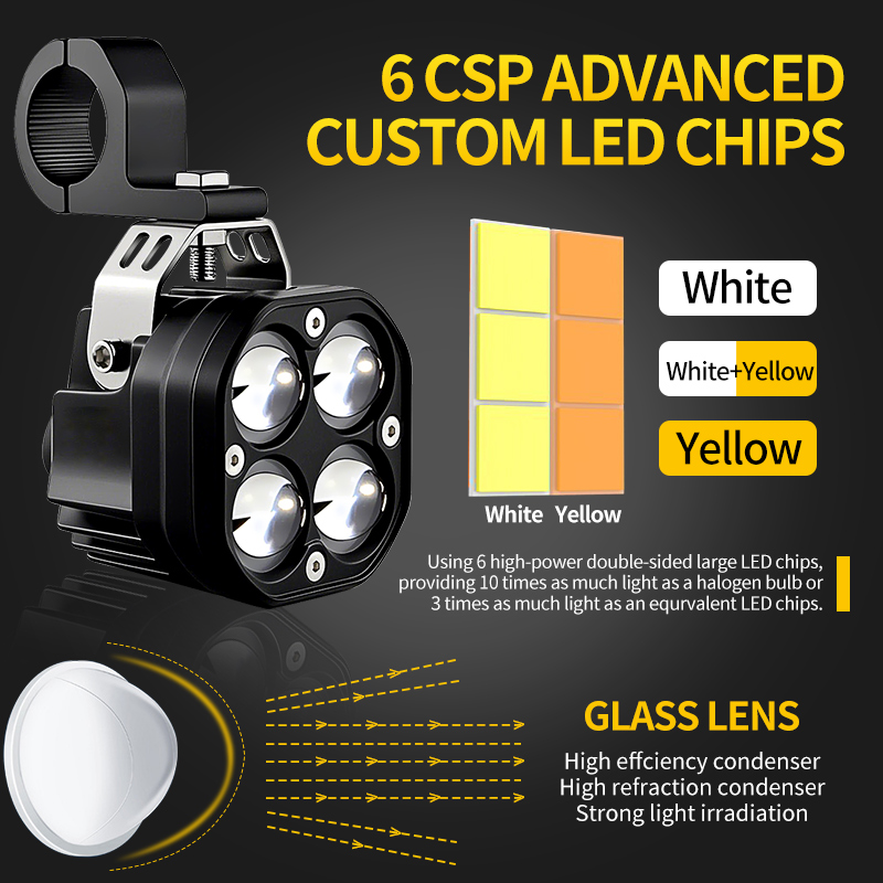 Conjunto de Luzes Auxiliares L - Badminton Flash avaliação e preço